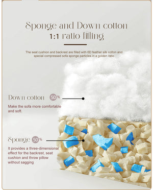Luxury Comfortable Lounge Compressed Sofas US Drop Shipping Compression Sofas L Shaped Modern Vacuum Compressed Sofas