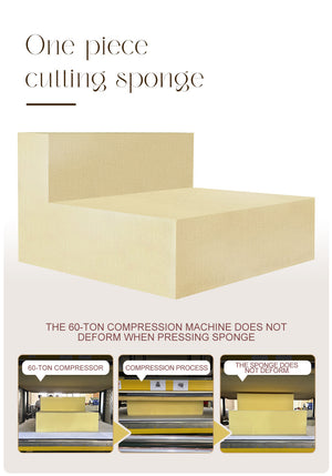 Modern Design High Quality Compression Sofas Luxury Foam Vacuum Pack Compression Sofas US Drop Shipping Roll Compression Sofas