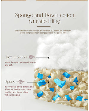 Vacuum Package Modular Foam Compressed Sofa Empty Modern Roll Sponge Compressed Sofa US Drop Shipping Furniture Compressed Sofa