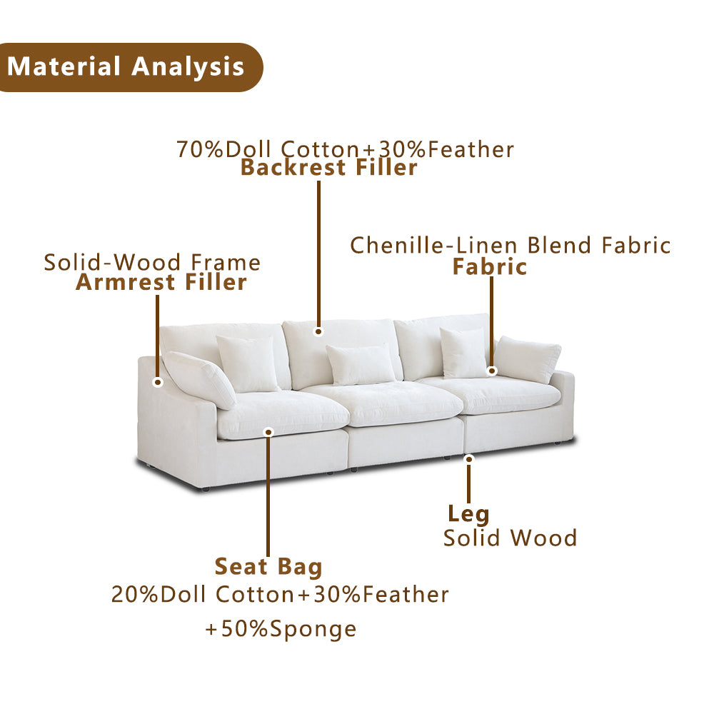 ATUNUS USA in Stock Drop Shipping Chenille Linen Mix Fabric Living Room Nordic Cloud White Modular Sectional Couch Sofa Set