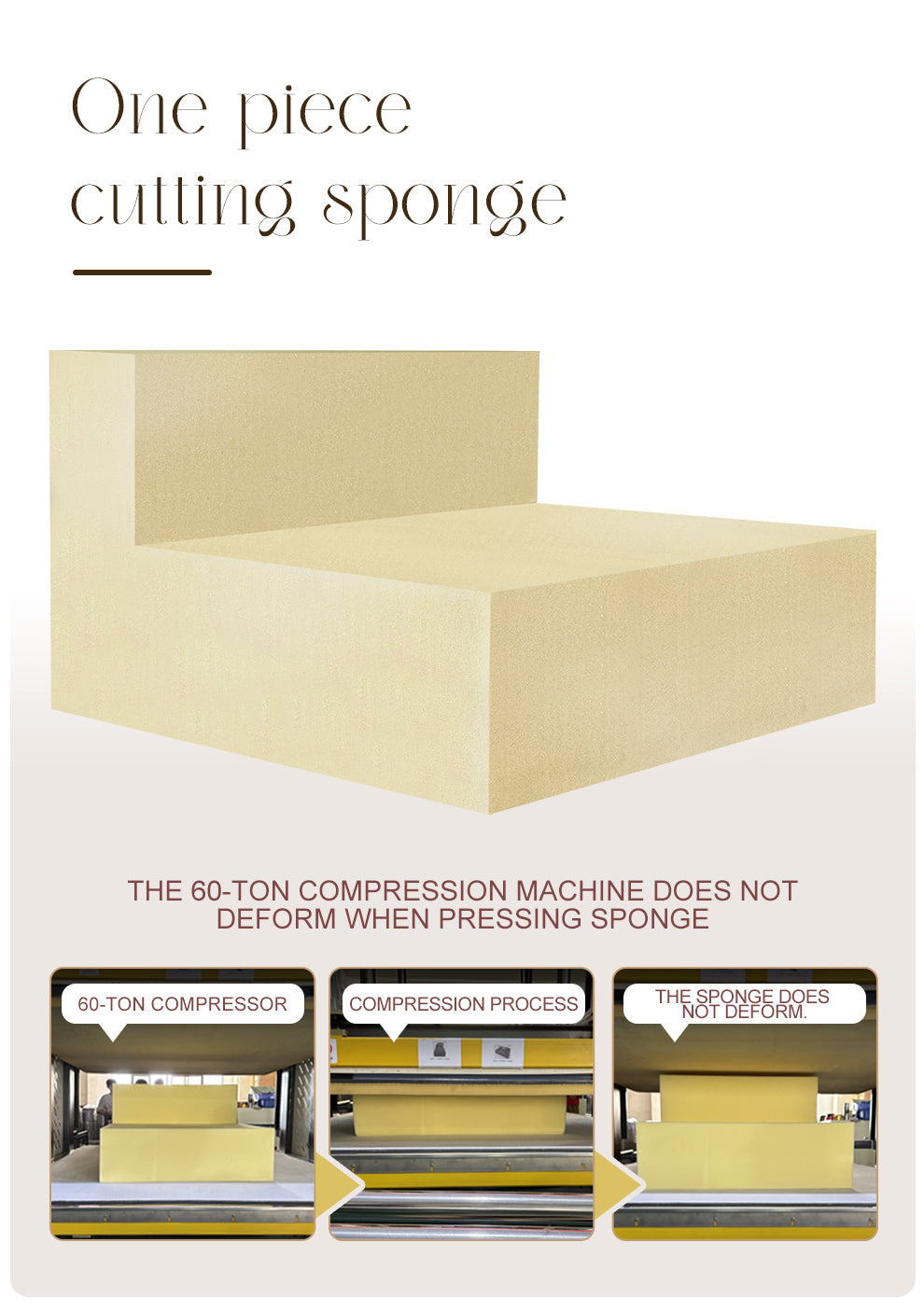 Luxury Comfortable Lounge Compressed Sofas US Drop Shipping Compression Sofas L Shaped Modern Vacuum Compressed Sofas