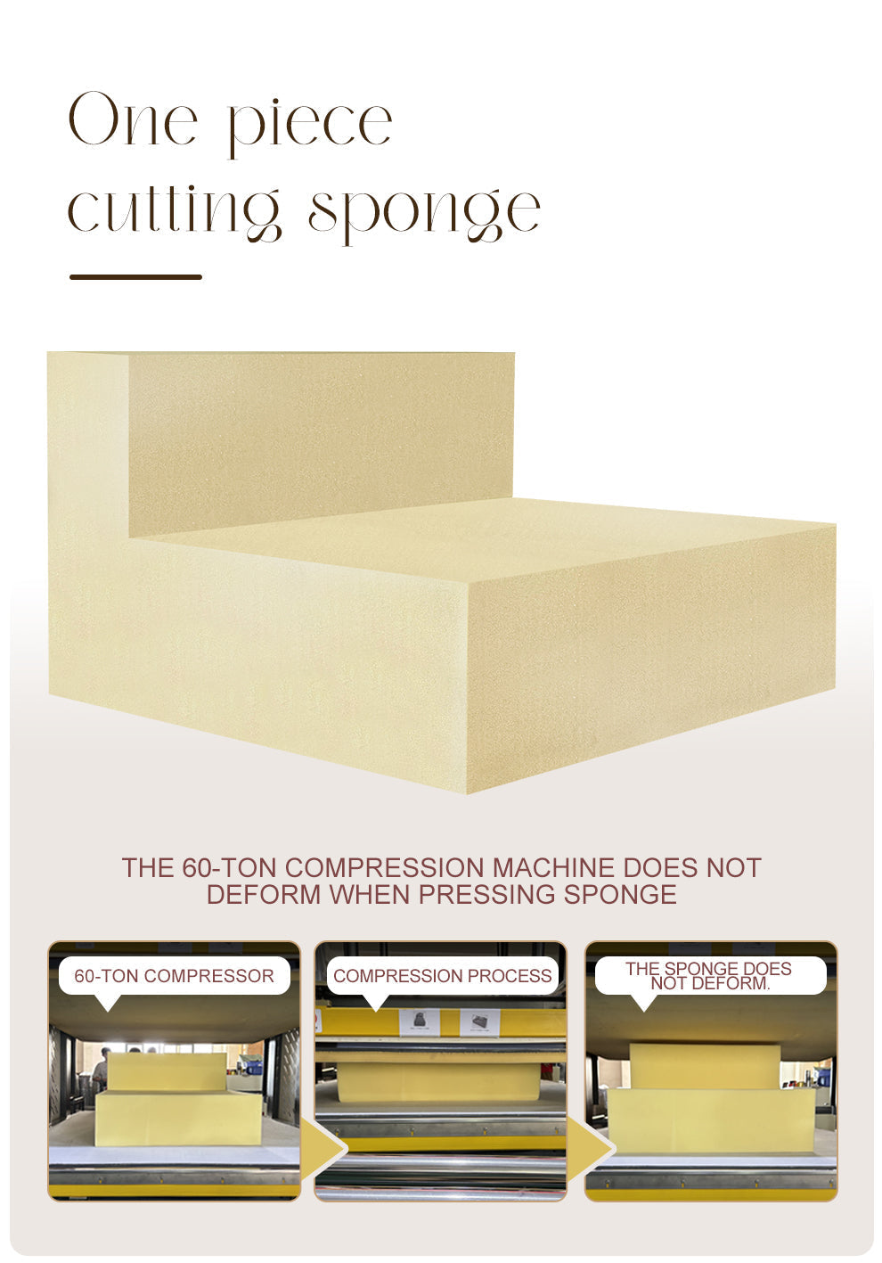 Modern Design High Quality Compression Sofas Luxury Foam Vacuum Pack Compression Sofas US Drop Shipping Roll Compression Sofas