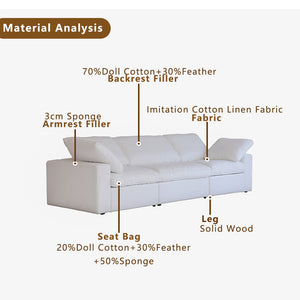 ATUNUS USA in Stock Drop Shipping Cloud Sofa Living Room Furniture Nordic Black White Grey Modular Sectional Couch Sofa Set