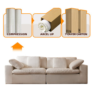 Modern Design High Quality Compression Sofas Luxury Foam Vacuum Pack Compression Sofas US Drop Shipping Roll Compression Sofas