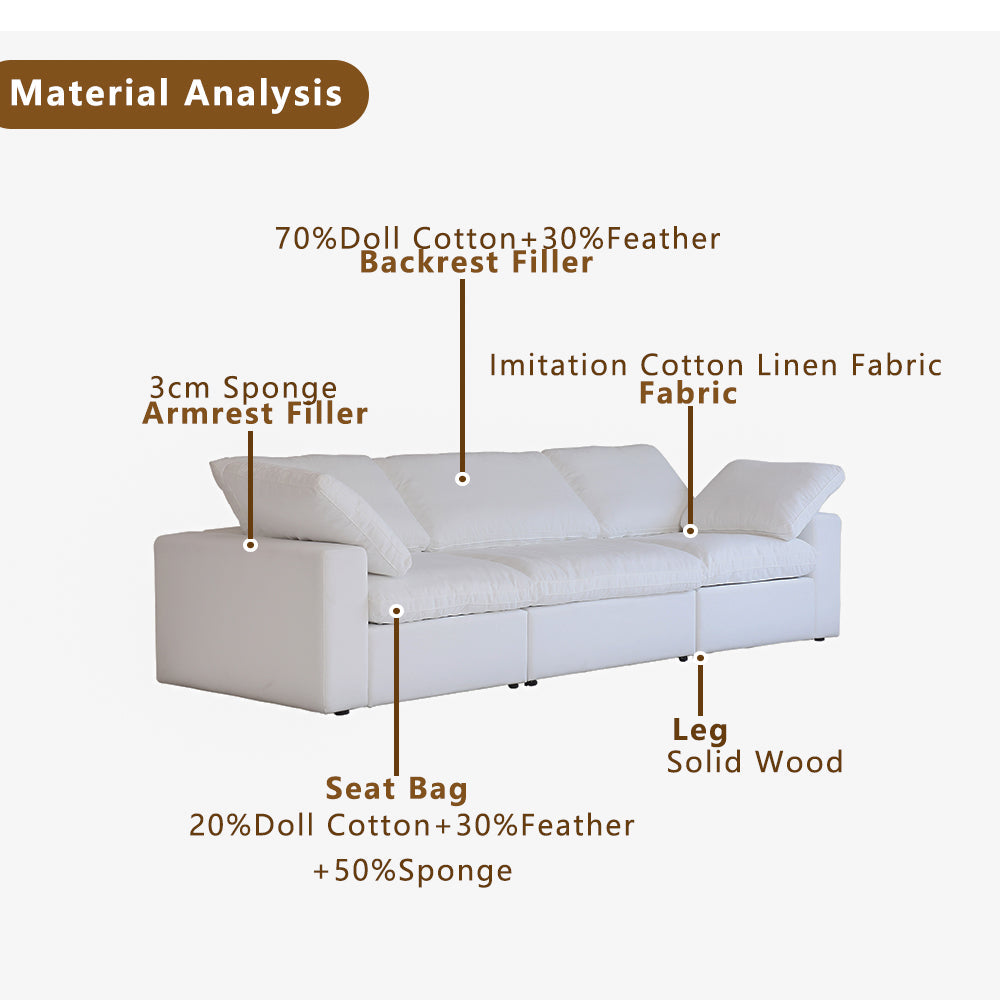 ATUNUS USA in Stock Drop Shipping Modern Sofa Living Room Furniture Nordic Black White Grey Modular Sectional Couch Sofa Sets
